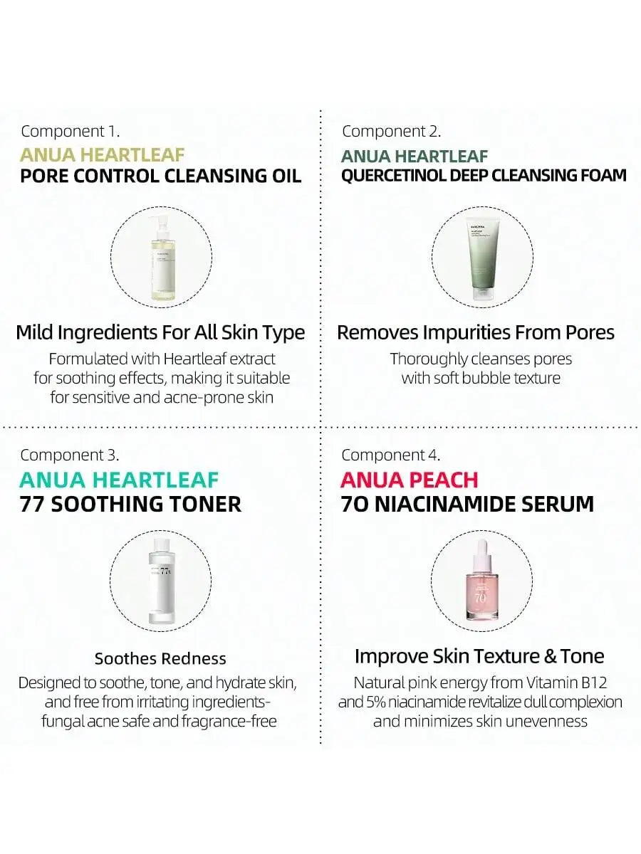 Anua Heartleaf 77% Skincare 4-Piece Set – Hydrating Alcohol-Free Toner & Face Care